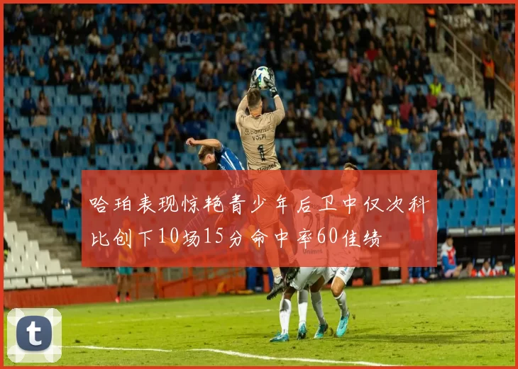 哈珀表现惊艳青少年后卫中仅次科比创下10场15分命中率60佳绩