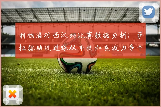 利物浦对西汉姆比赛数据分析：萨拉赫助攻进球双丰收加克波力争个人职业生涯50球
